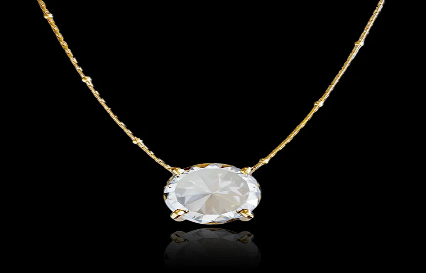 Customised Name Pendant: A Stylish Gift for Men and Women